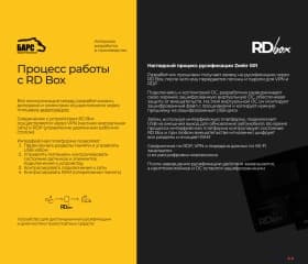 Русификация Cunba | Lixiang L6 / L7 / L9