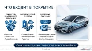 Гарантия на автомобили из параллельного импорта